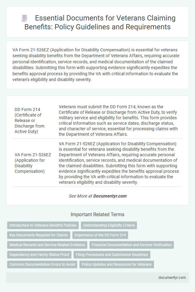 Essential Documents for Veterans Claiming Benefits: Policy Guidelines and Requirements