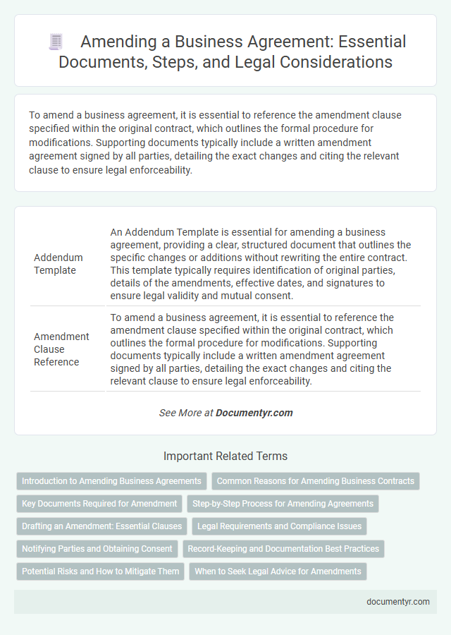 Amending a Business Agreement: Essential Documents, Steps, and Legal Considerations