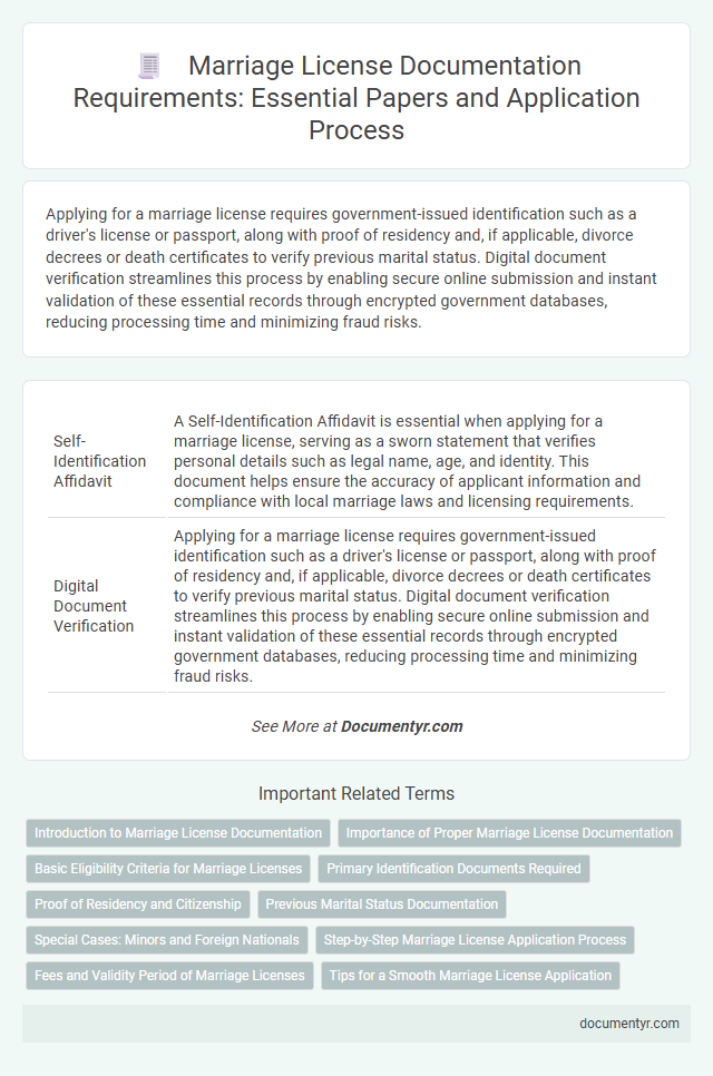 Marriage License Documentation Requirements: Essential Papers and Application Process