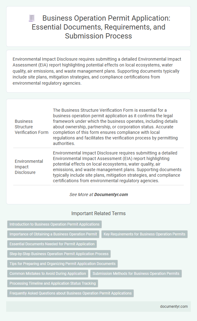 Business Operation Permit Application: Essential Documents, Requirements, and Submission Process
