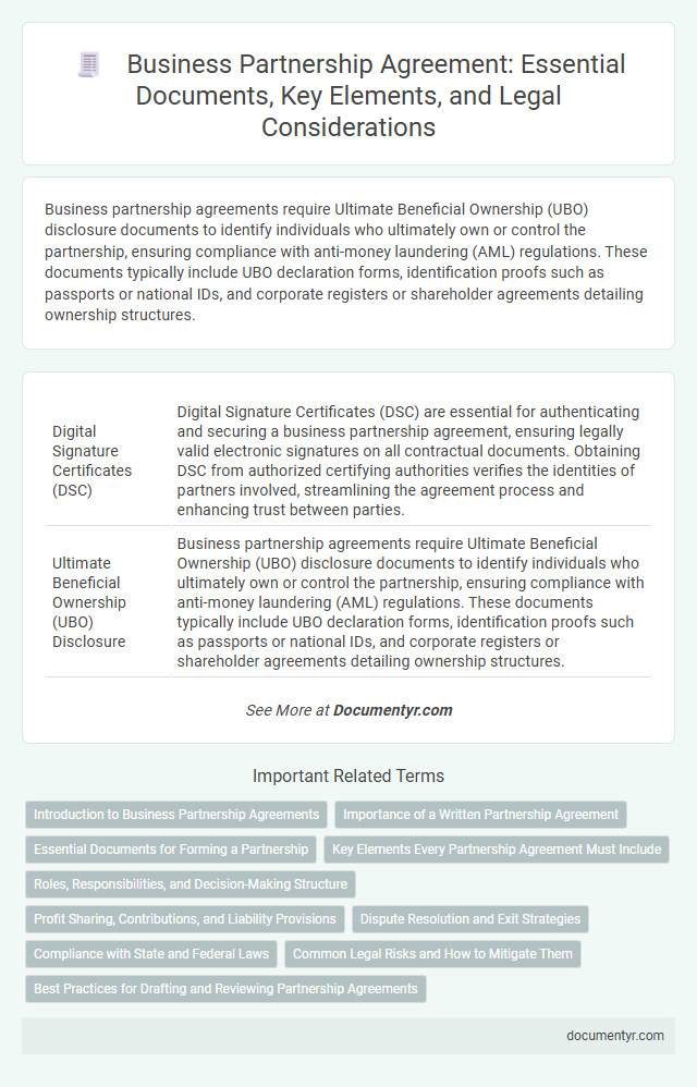 Business Partnership Agreement: Essential Documents, Key Elements, and Legal Considerations