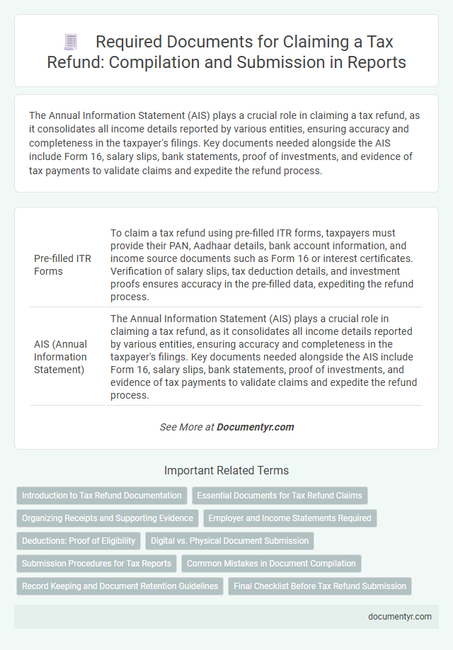 Required Documents for Claiming a Tax Refund: Compilation and Submission in Reports