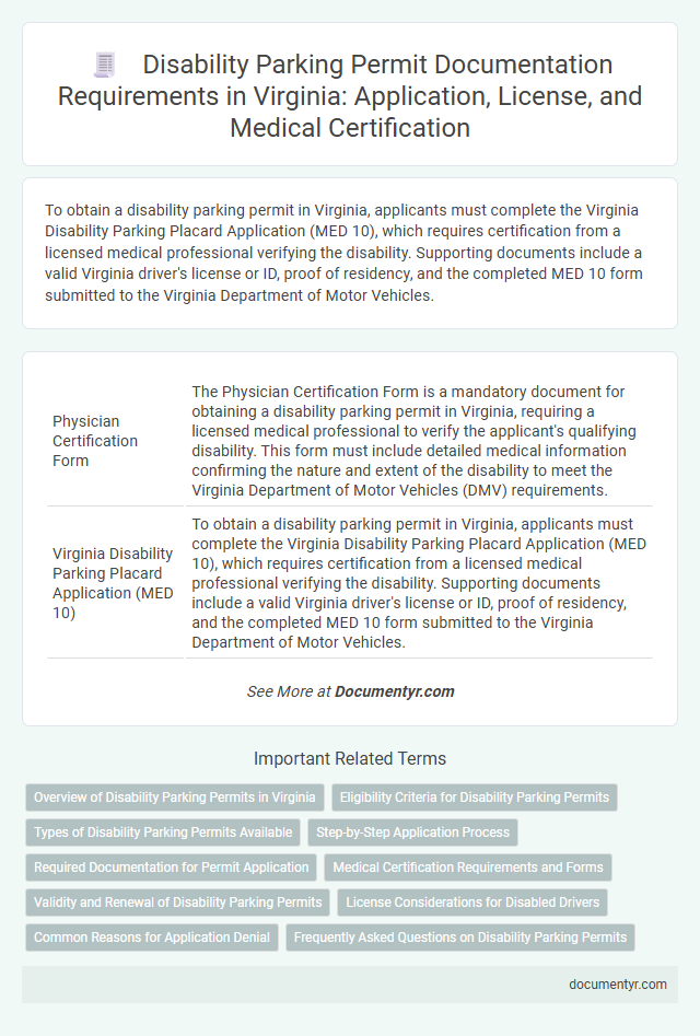 Disability Parking Permit Documentation Requirements in Virginia: Application, License, and Medical Certification