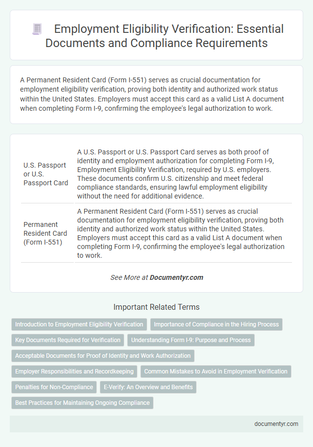 Employment Eligibility Verification: Essential Documents and Compliance Requirements