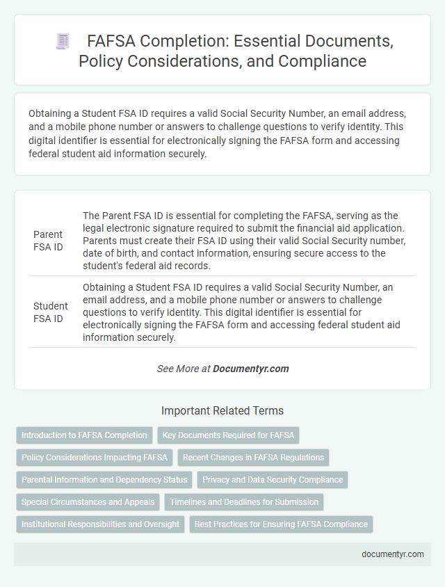 FAFSA Completion: Essential Documents, Policy Considerations, and Compliance