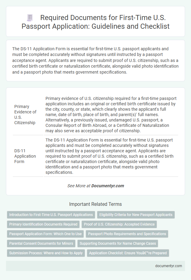 Required Documents for First-Time U.S. Passport Application: Guidelines and Checklist