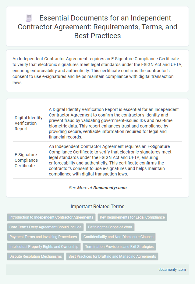 Essential Documents for an Independent Contractor Agreement: Requirements, Terms, and Best Practices