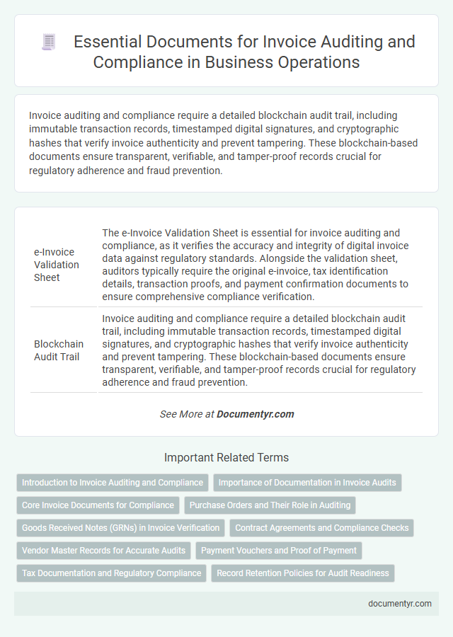 Essential Documents for Invoice Auditing and Compliance in Business Operations