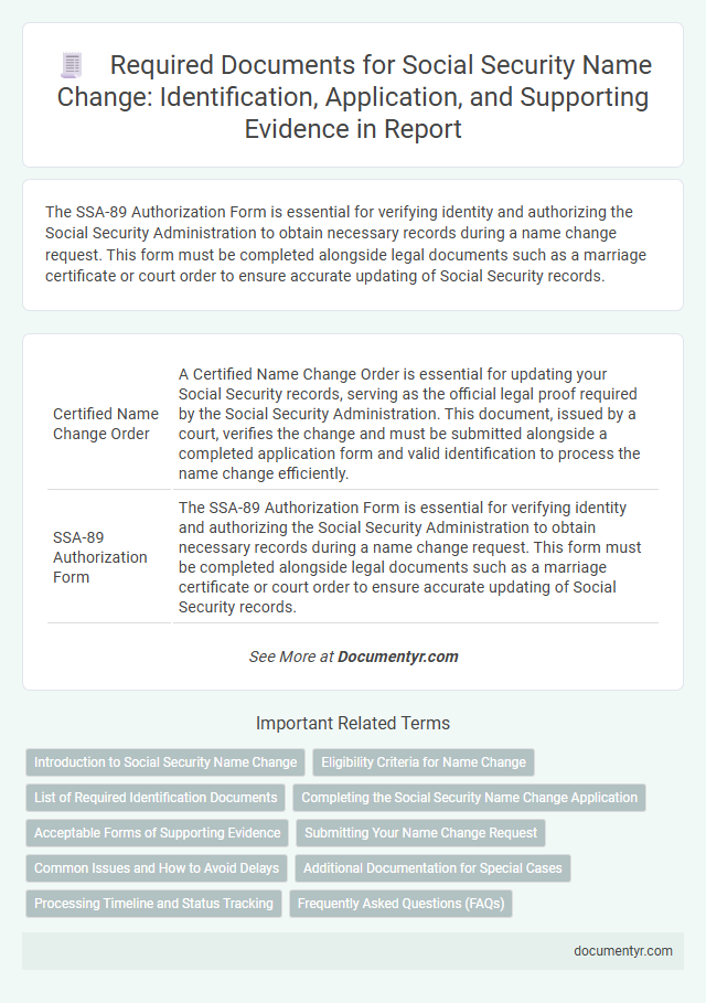 Required Documents for Social Security Name Change: Identification, Application, and Supporting Evidence in Report
