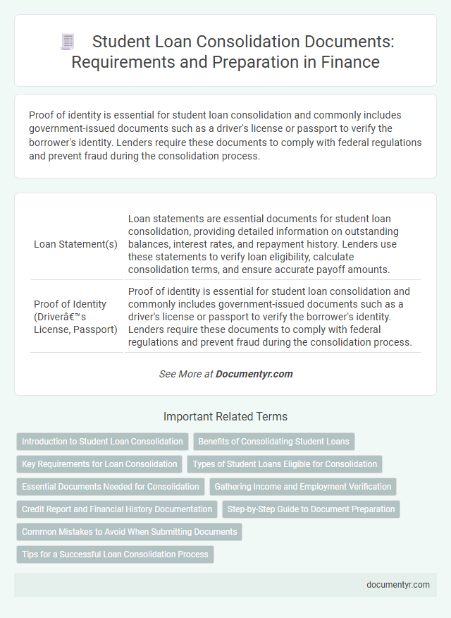 Student Loan Consolidation Documents: Requirements and Preparation in Finance