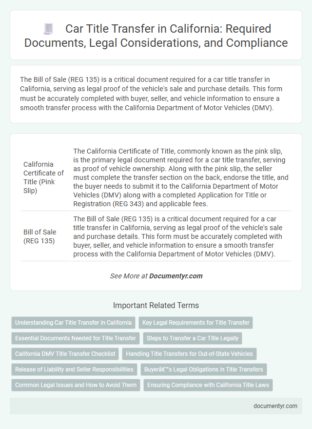 Car Title Transfer in California: Required Documents, Legal Considerations, and Compliance