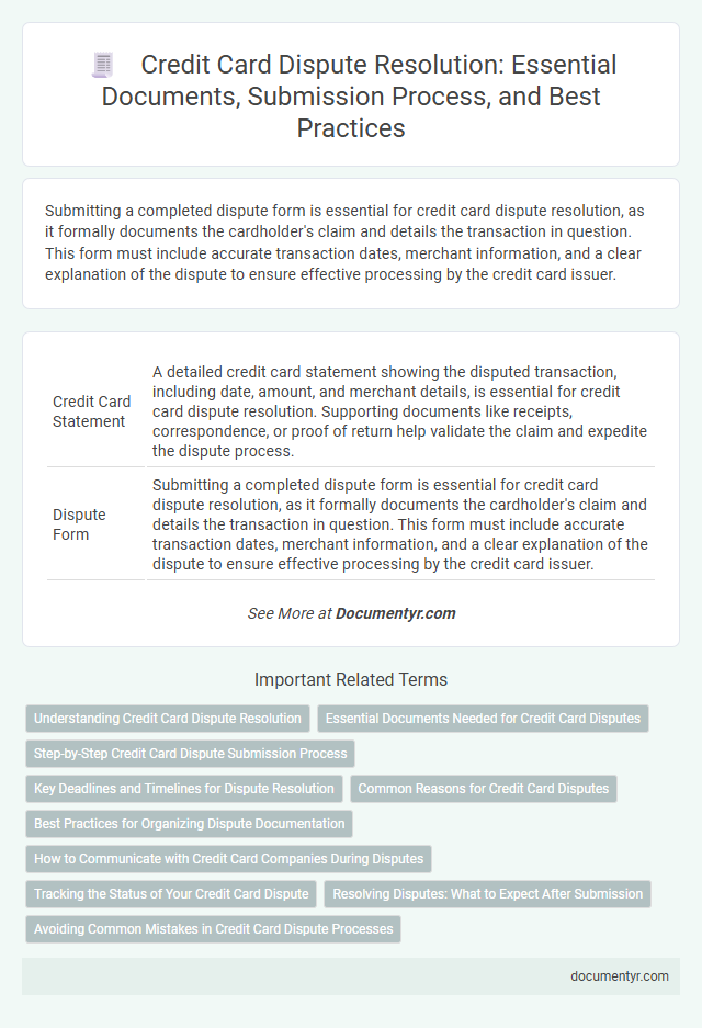 Credit Card Dispute Resolution: Essential Documents, Submission Process, and Best Practices