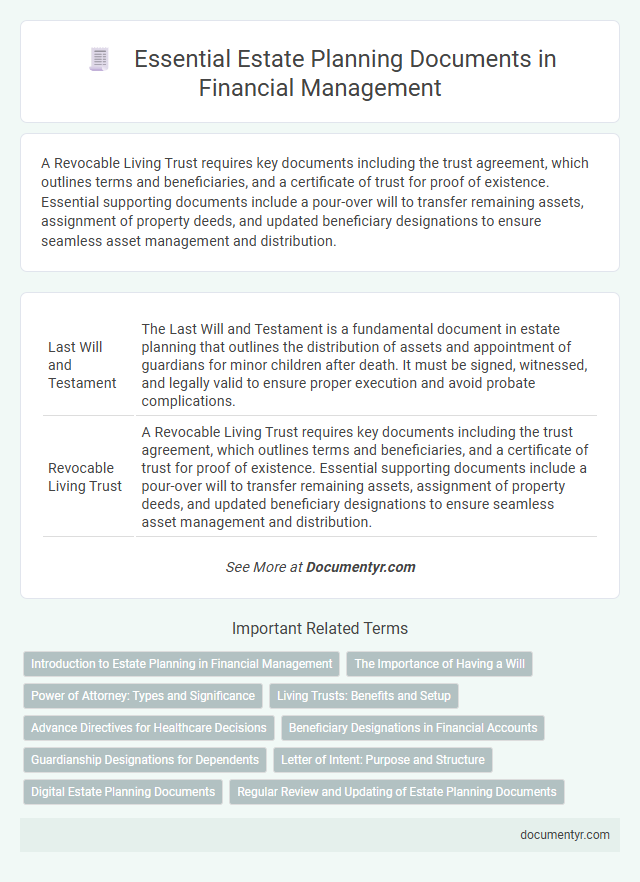 Essential Estate Planning Documents in Financial Management