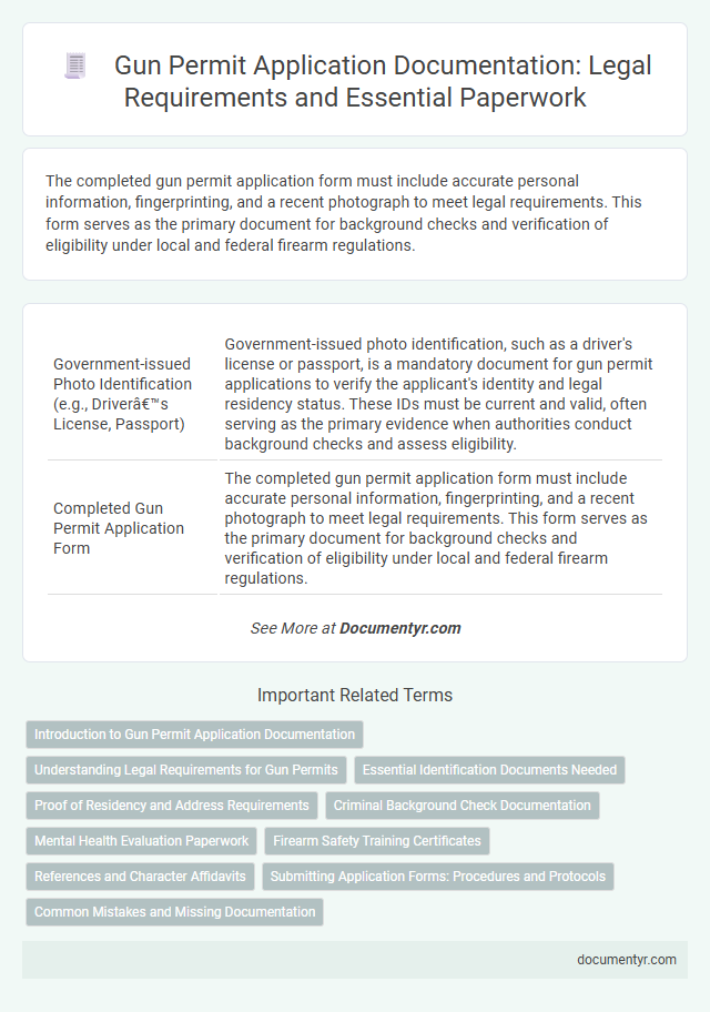 Gun Permit Application Documentation: Legal Requirements and Essential Paperwork