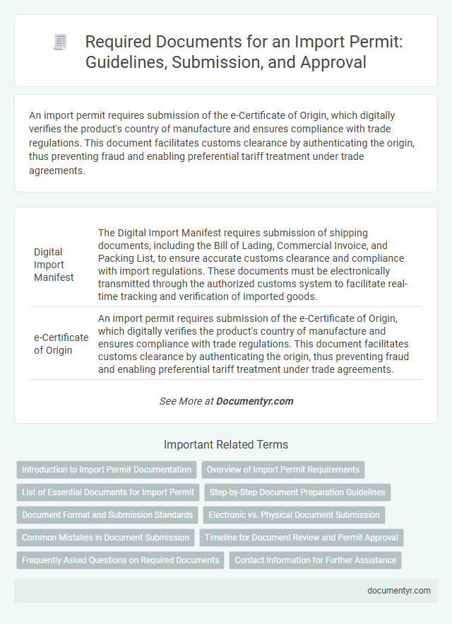 Required Documents for an Import Permit: Guidelines, Submission, and Approval