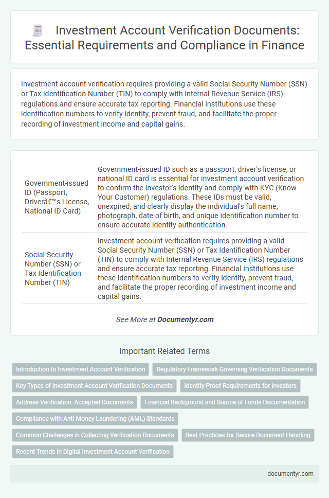 Investment Account Verification Documents: Essential Requirements and Compliance in Finance