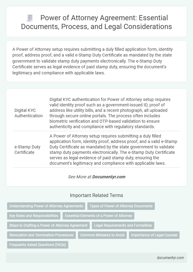 Power of Attorney Agreement: Essential Documents, Process, and Legal Considerations