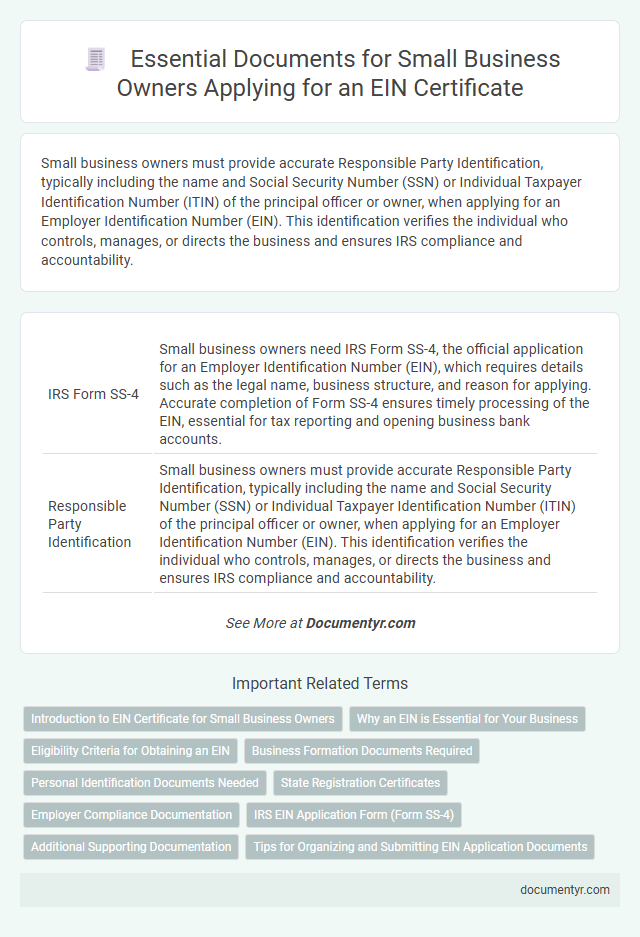 Essential Documents for Small Business Owners Applying for an EIN Certificate
