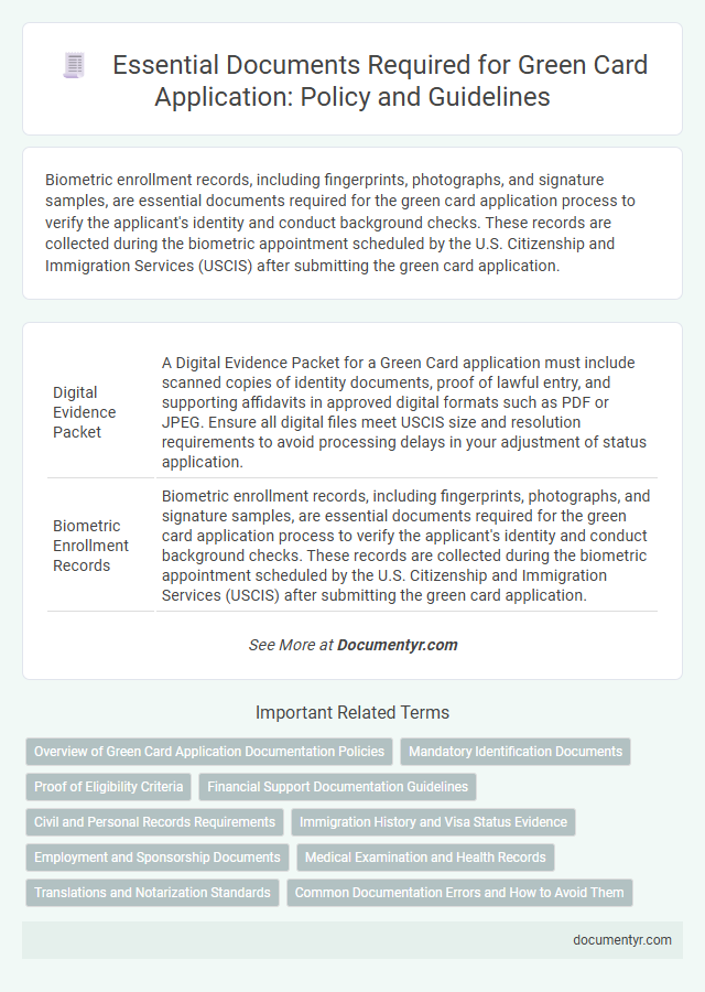 Essential Documents Required for Green Card Application: Policy and Guidelines
