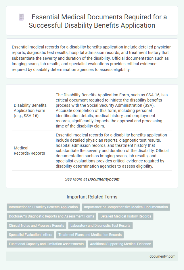Essential Medical Documents Required for a Successful Disability Benefits Application