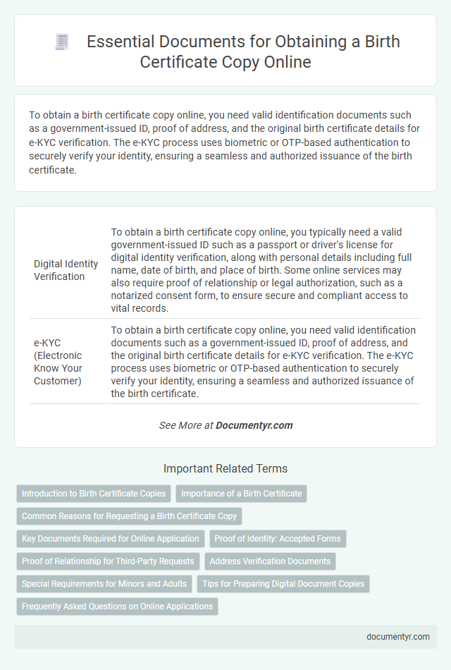 Essential Documents for Obtaining a Birth Certificate Copy Online