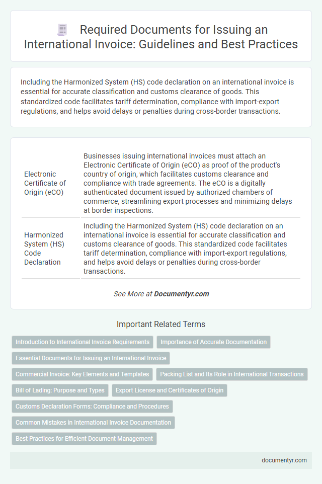 Required Documents for Issuing an International Invoice: Guidelines and Best Practices