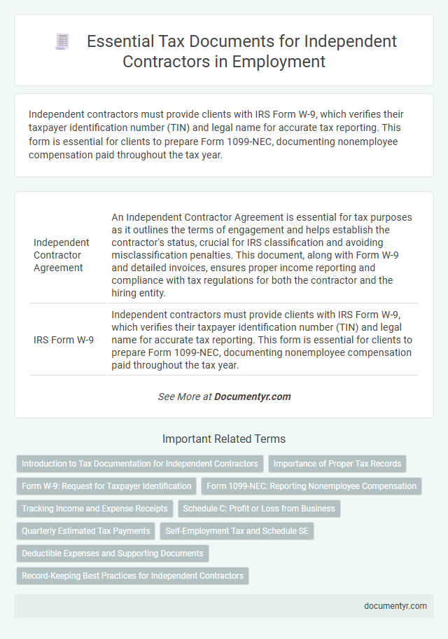 Essential Tax Documents for Independent Contractors in Employment