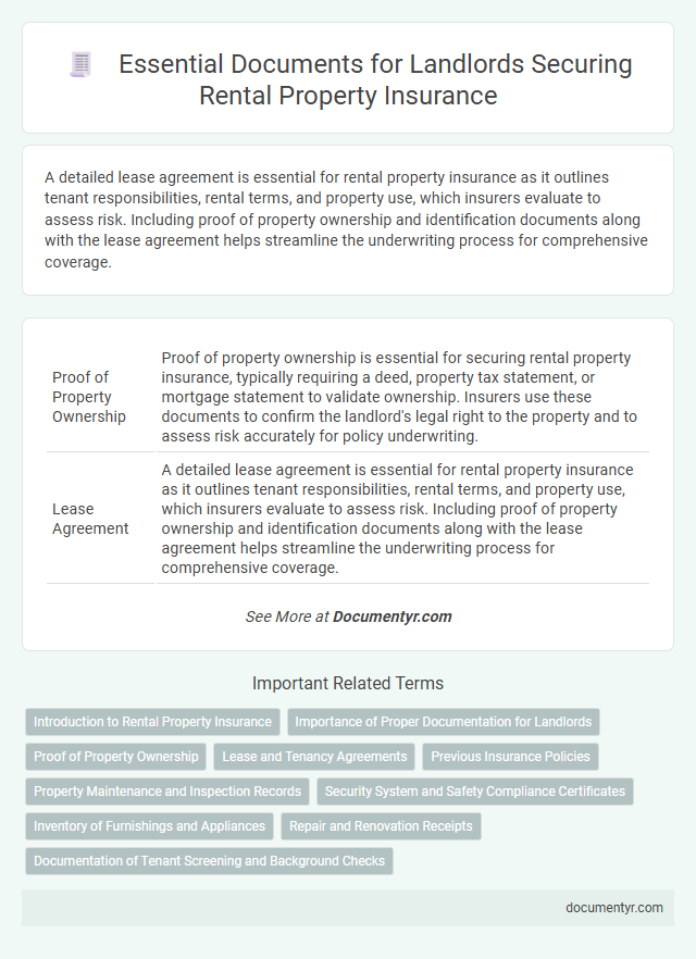 Essential Documents for Landlords Securing Rental Property Insurance