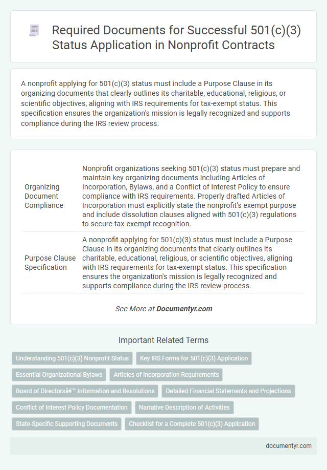 Required Documents for Successful 501(c)(3) Status Application in Nonprofit Contracts