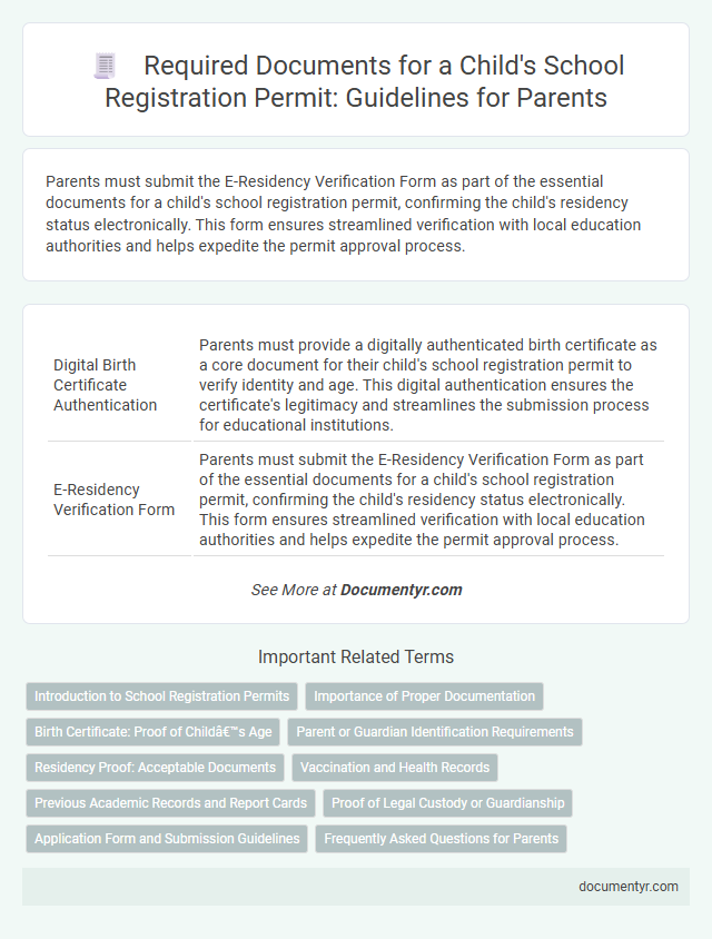 Required Documents for a Child's School Registration Permit: Guidelines for Parents
