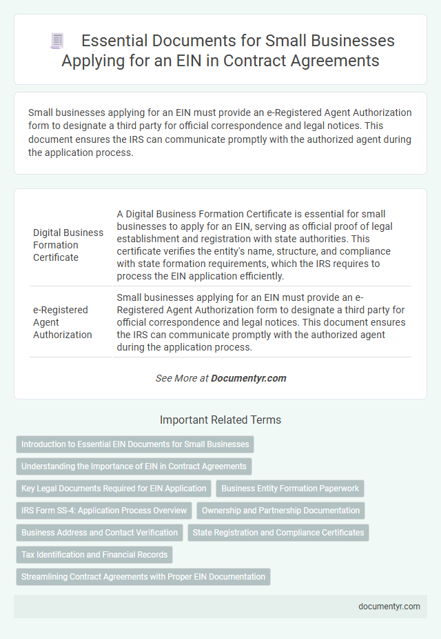 Essential Documents for Small Businesses Applying for an EIN in Contract Agreements