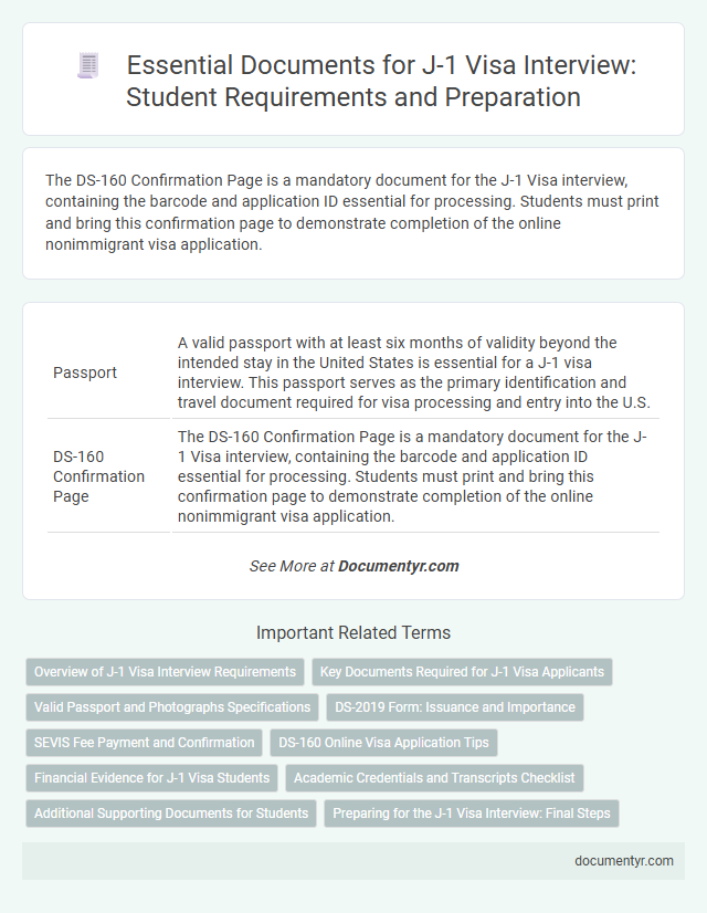 Essential Documents for J-1 Visa Interview: Student Requirements and Preparation