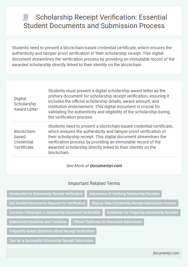 Scholarship Receipt Verification: Essential Student Documents and Submission Process