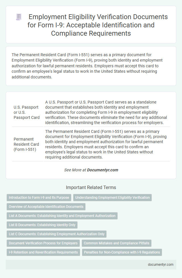 Employment Eligibility Verification Documents for Form I-9: Acceptable Identification and Compliance Requirements