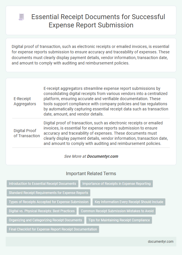 Essential Receipt Documents for Successful Expense Report Submission