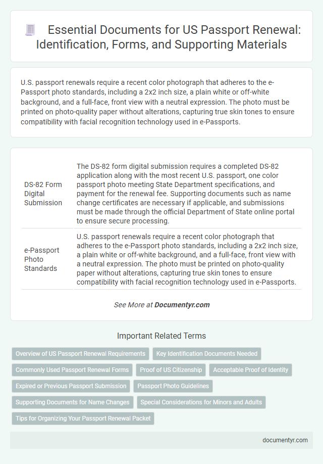 Essential Documents for US Passport Renewal: Identification, Forms, and Supporting Materials