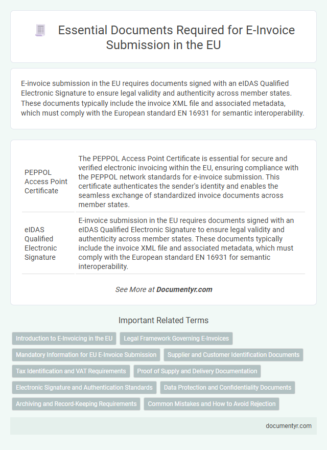 Essential Documents Required for E-Invoice Submission in the EU