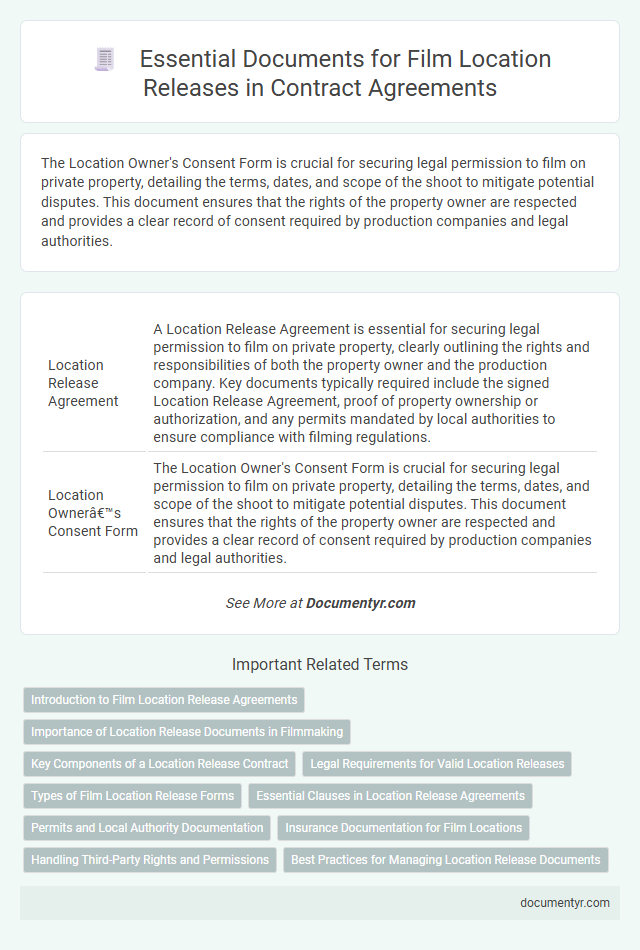 Essential Documents for Film Location Releases in Contract Agreements