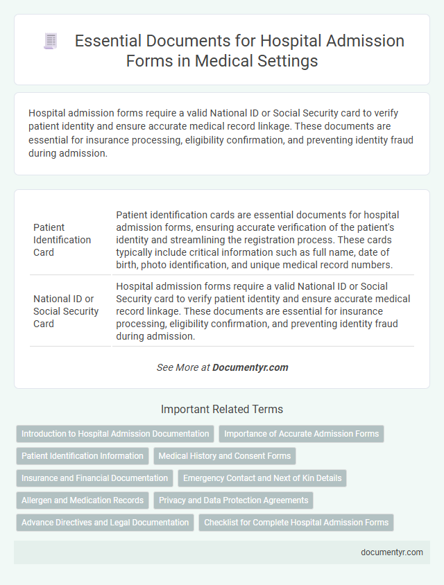 Essential Documents for Hospital Admission Forms in Medical Settings