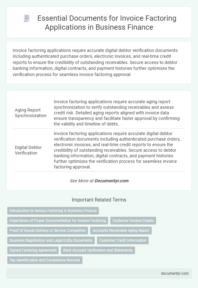 Essential Documents for Invoice Factoring Applications in Business Finance