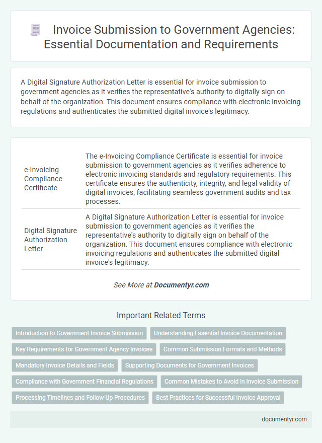 Invoice Submission to Government Agencies: Essential Documentation and Requirements