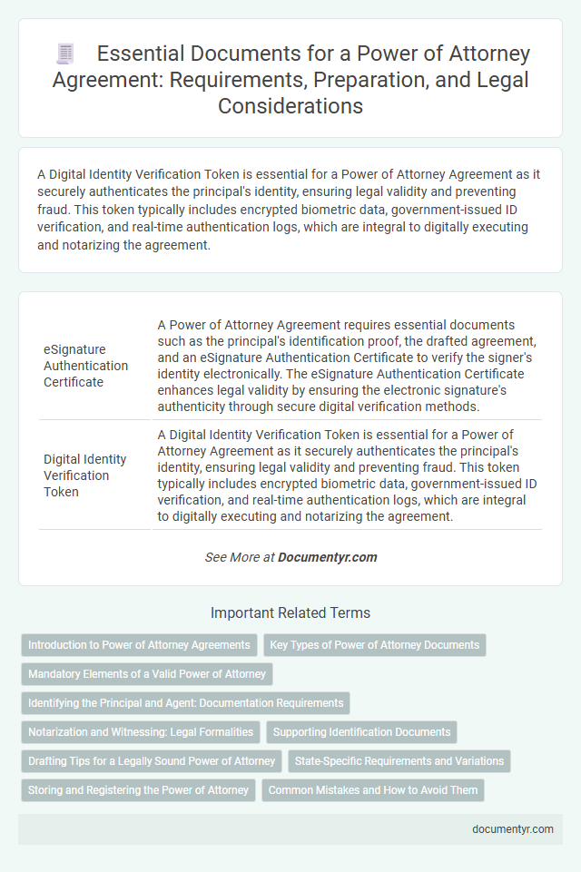 Essential Documents for a Power of Attorney Agreement: Requirements, Preparation, and Legal Considerations