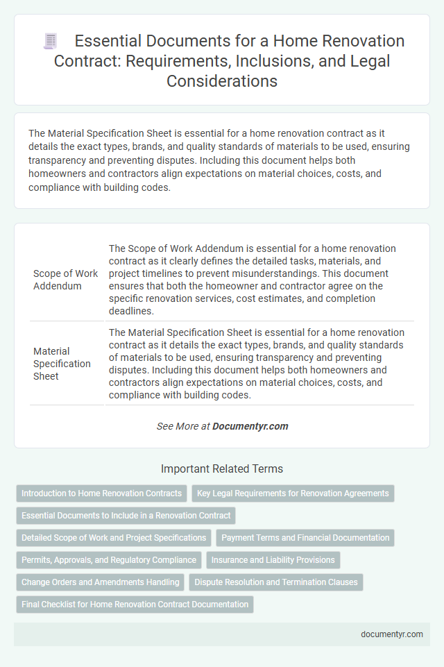 Essential Documents for a Home Renovation Contract: Requirements, Inclusions, and Legal Considerations