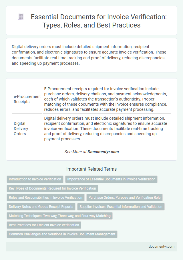 Essential Documents for Invoice Verification: Types, Roles, and Best Practices