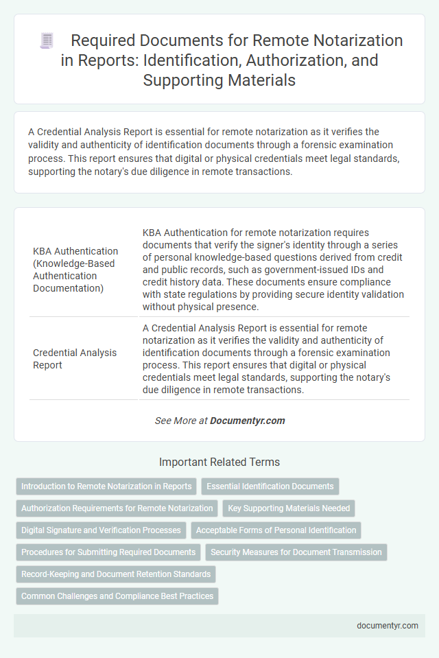 Required Documents for Remote Notarization in Reports: Identification, Authorization, and Supporting Materials
