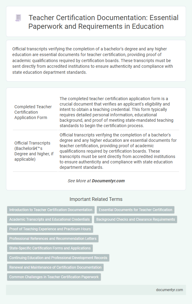 Teacher Certification Documentation: Essential Paperwork and Requirements in Education