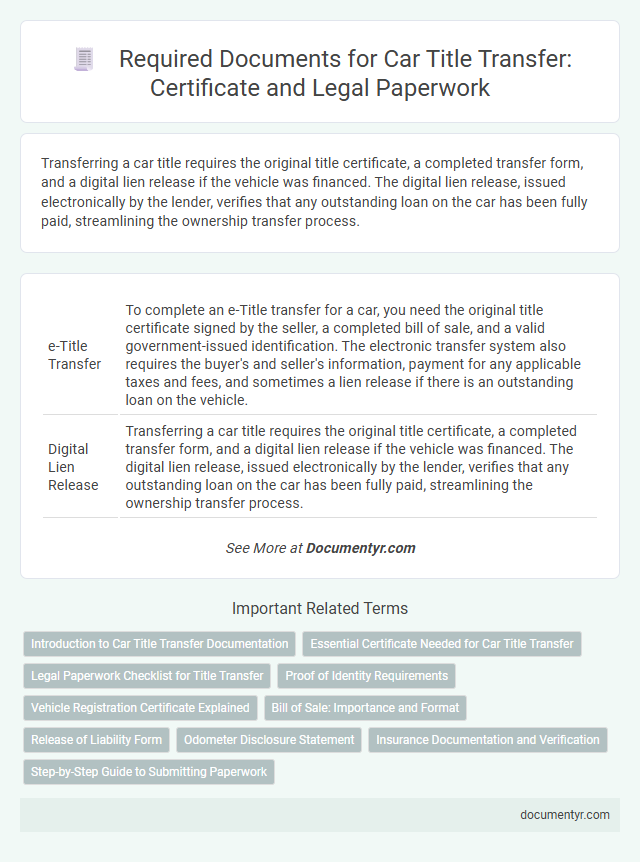 Required Documents for Car Title Transfer: Certificate and Legal Paperwork
