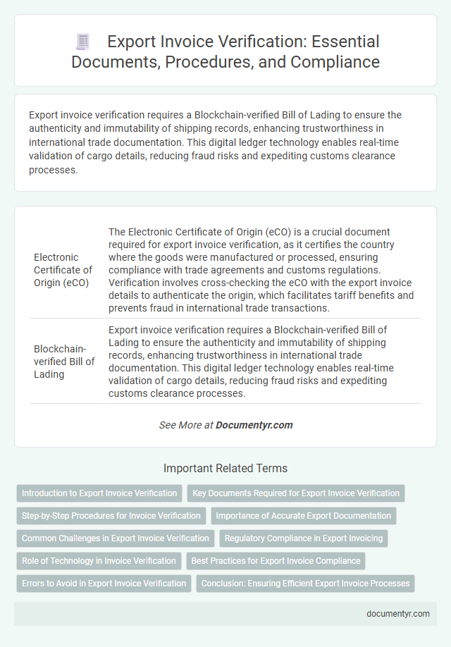Export Invoice Verification: Essential Documents, Procedures, and Compliance