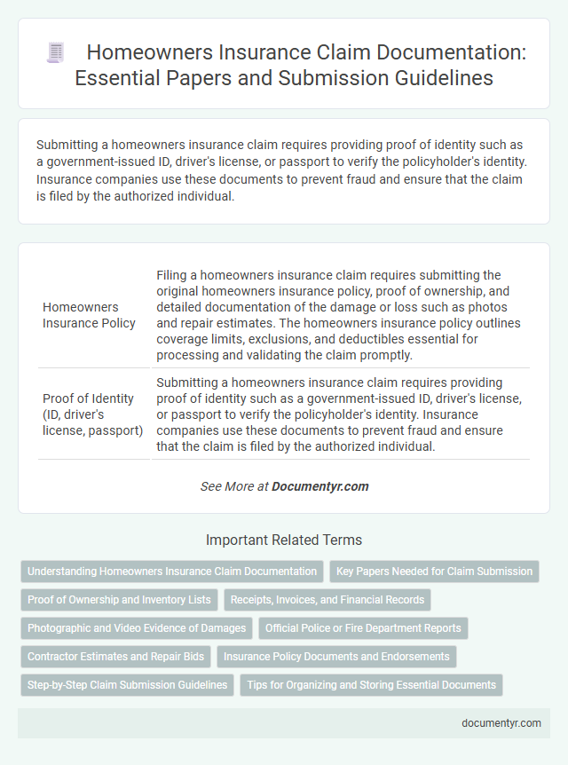 Homeowners Insurance Claim Documentation: Essential Papers and Submission Guidelines