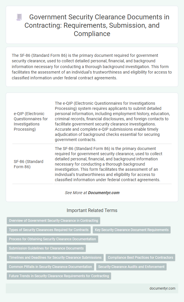 Government Security Clearance Documents in Contracting: Requirements, Submission, and Compliance